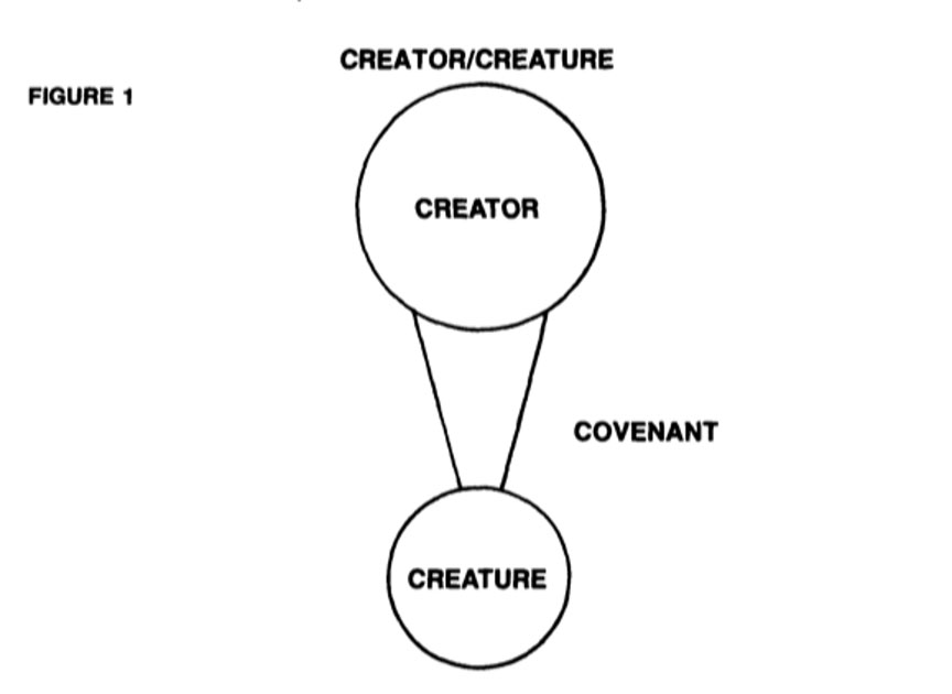 Creator/Creature That You May Prospe